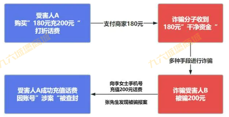 822a80429978a3d2da10efb60ae40978_202405241716520025123309.png