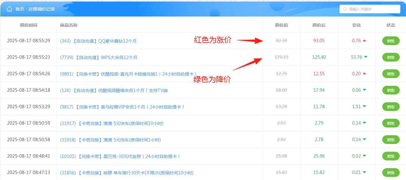 九六权益商品价格波动调整时订单失败的原因
